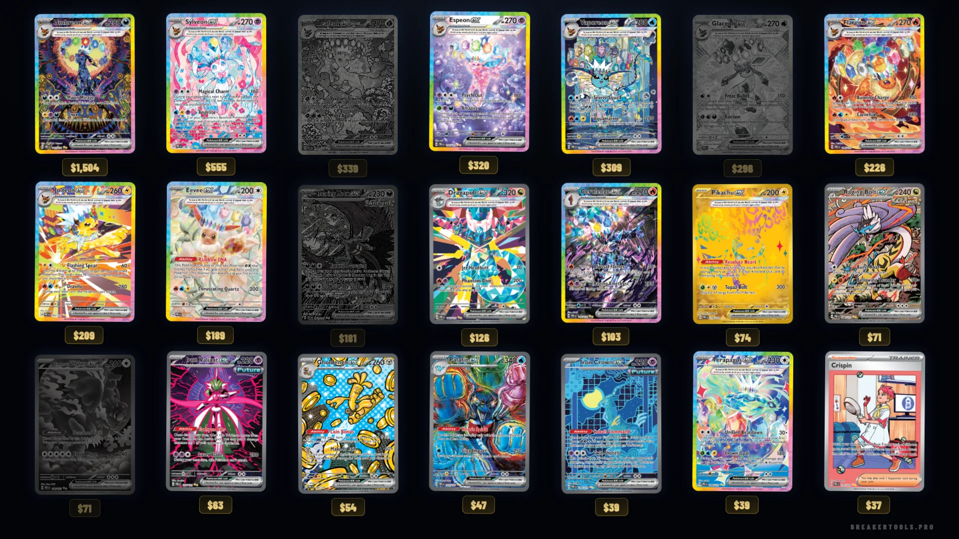Breaker Tools Pro Chase Board showing every chaser in a Pokemon break with card art and values, pulled cards greyed out in place