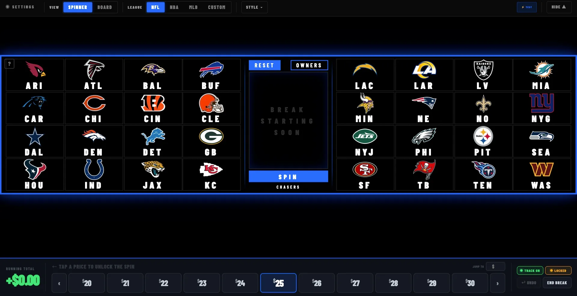Breaker Tools Pro live OBS scoreboard overlay showing profit, revenue, spots sold, and the team board with spinner